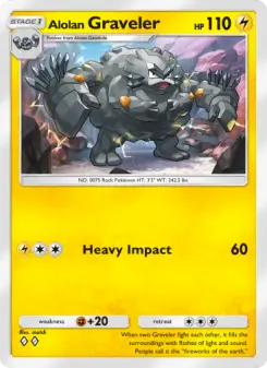 Alolan Graveler 060/155